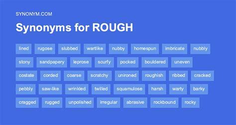 ROUÉ Synonyms .